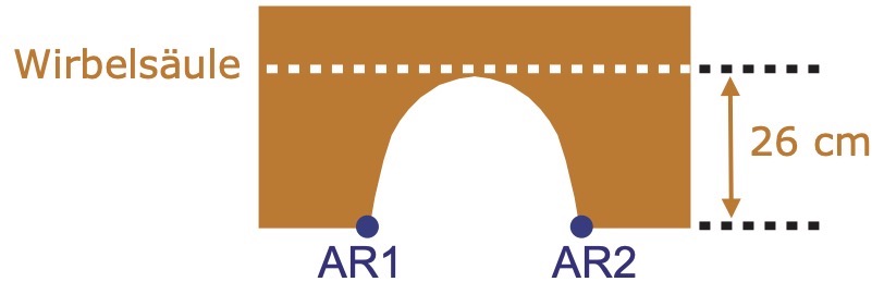 Randoline bât pour âne pas cher, Balissandre, Balaïtous, Bastillon